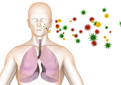 Выявление туберкулезных больных