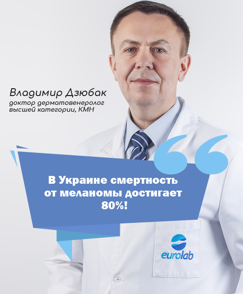 Доктор дерматовенеролог высшей категории, КМН Дзюбак Владимир Евгеньевич